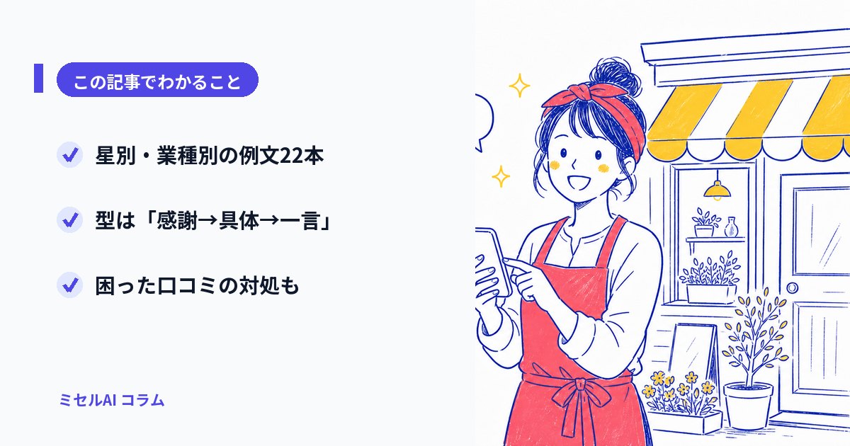 この記事でわかること: 星別・業種別の例文22本／返信の型／困った口コミの対処