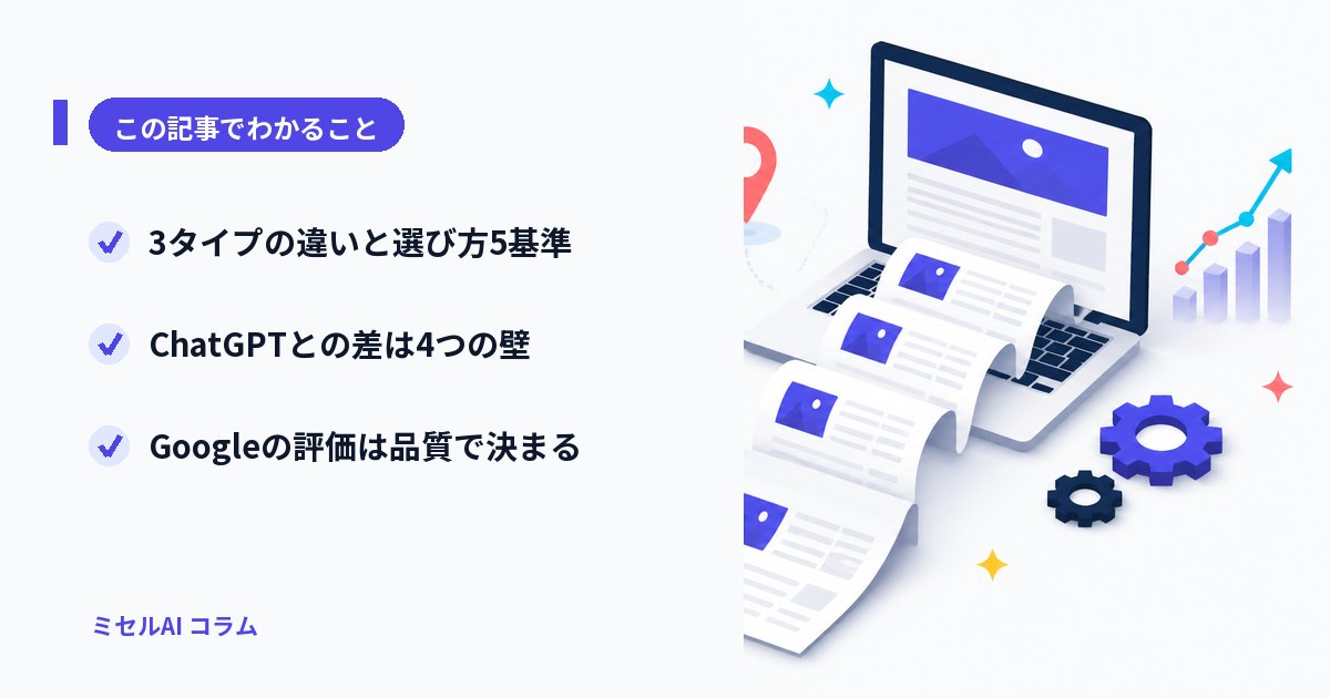 この記事でわかること: 3タイプの違いと選び方5基準／ChatGPTとの差は4つの壁／Googleの評価は品質で決まる