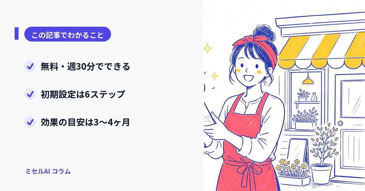 この記事でわかること: 無料・週30分でできる／初期設定は6ステップ／効果の目安は3〜4ヶ月